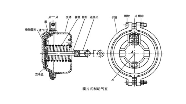 汽車發(fā)動機