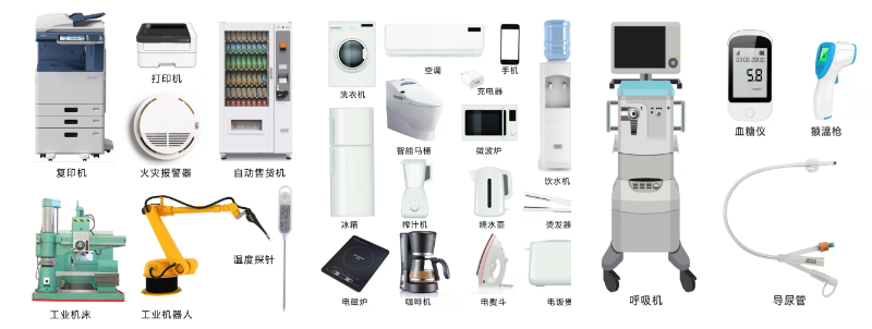 應(yīng)用領(lǐng)域圖片